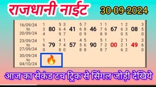 rajdhanikigame नाइट [upl. by Inafets964]