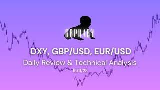 DXY GBPUSD EURUSD Daily Review  Wednesday 15th November 2023  Advanced ICT Concepts  FOREX [upl. by Ainot]