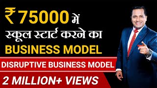 Business Operations का संपूर्ण ज्ञान  Dr Vivek Bindra [upl. by Jamnis]