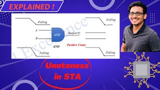 lec 16 retiming [upl. by Eintruoc]