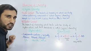 Organic Chemistry  Branches of Chemistry  Old amp Modern Concept  UrduHindi BySajid Ur Rehman [upl. by Anerat968]