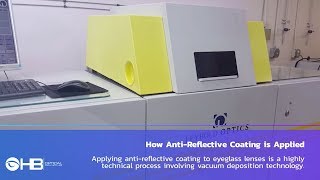 How AntiReflective Coating is Applied [upl. by Beal]