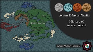 History of Avatar World  Avatar Dünyası Tarihi [upl. by Nolasba298]