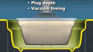 Thermoforming Thin Sheet  Lesson 51 [upl. by Eerhs]