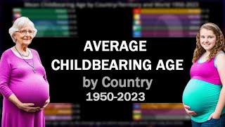 Mean Childbearing Age by Country and World 19502023 [upl. by Zohar924]