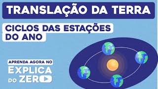 TRANSLAÇÃO DA TERRA ciclos das estações do ano  Geografia  Explica do Zero  Prof Eduardo [upl. by Egroeg]