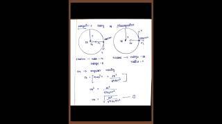 Langevins Theory of Diamagnetism [upl. by Slin]