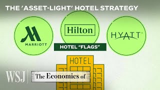 Why Marriott Hilton and Hyatt Don’t Actually Own Most of Their Hotels  WSJ The Economics Of [upl. by Drahsar]