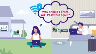 Fixed ✔️ WiFi Keeps Asking for Password 📶 WiFi Always Asks for Password [upl. by Kryska]