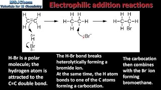 201 Electrophilic addition reactions HL [upl. by Nnahtur638]