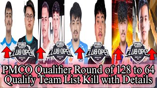 PMCO Qualifier Qualify Team All Details Round of 128 Drs Gaming Horaa Esports Leo [upl. by Jedthus]