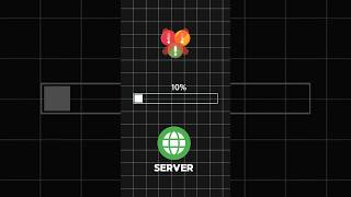 How to create instances of Nodejs Serverwebdevelopment coding nodejs javascript programming [upl. by Zrike]