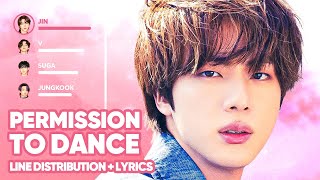 EPISODE BTS 방탄소년단  PERMISSION TO DANCE ON STAGE  SEOUL [upl. by Shetrit]