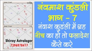 debilitated planets in navamsa kundali नीच ग्रह का फलादेश नवमांश कुंडली में navmansh Part – 7 [upl. by Cozza]