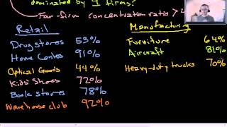 Oligopoly  2  Fourfirm concentration ratios [upl. by Klatt]