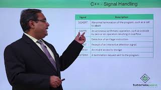 C  Signal Handling [upl. by Ileane]