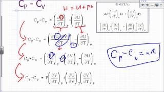 Physical Chemistry Lecture Partial Derivatives in Thermodynamics Part 6 [upl. by Nnayelsel]