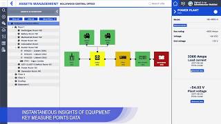 Introducing  FIRMSuite Capacity Management [upl. by Eelytsirk]