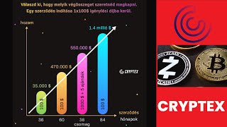 Cryptex rövid bemutató új érdeklődőknek  Neked van már passiveincome cryptex staking defi [upl. by Nottnerb]