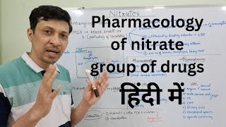 Nitrates pharmacology in hindi Nitrates in angina Nitrates mechanism of action [upl. by Dennie582]