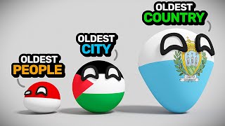 COUNTRIES SCALED BY AGES  Countryballs Compilation [upl. by Learrsi]