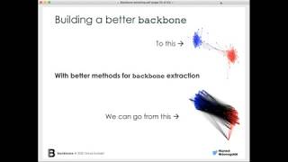 Introduction to Bipartite Projections using R Backbone [upl. by Ihcas]