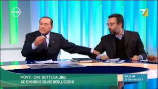 BERLUSCONI quotLA MINETTI E SOTTO PROCESSO COI GIUDICI DI MILANOquot [upl. by Dovev]