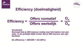 Productiviteit Efficiency en Effectivititeit [upl. by Ashia838]