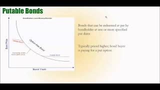 Introduction to Bonds Part II [upl. by Rotow]