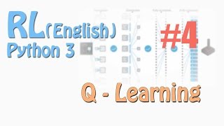 4 Q Learning Reinforcement Learning Eng python tutorial [upl. by Nogas]