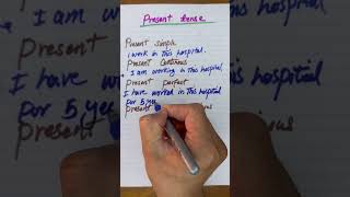 Present tense english usa grammar education usenglish [upl. by Assirac233]