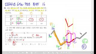 2024 6월 학평 화학1 16번 풀이 [upl. by Holcomb64]