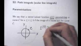 Path integrals  How to integrate over curves Chris Tisdell UNSW [upl. by Danforth]