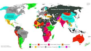 Globalisering [upl. by Apfelstadt]