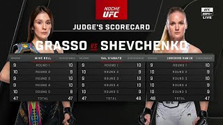 Instant Reaction to the scorecards of Grasso vs Shevchenko 2  Noche UFC  ESPN MMA [upl. by Hooper]