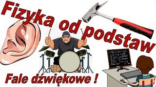 Fizyka od podstaw Fale dźwiękowe czy dźwięk zgasi świeczki Dlaczego jest tak głośno [upl. by Wester]