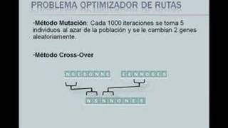 Algoritmos Genéticos Inteligencia Artificial [upl. by Dugald]