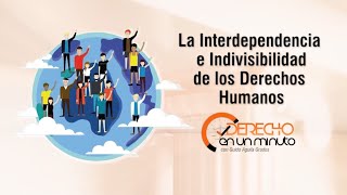 La Interdependencia e Indivisibilidad de los Derechos Humanos – DE1M  255 [upl. by Gmur]