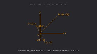 Code Electric dipole in tikzlatex  Electrodynamics [upl. by Davison34]