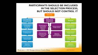 360 Degree Feedback Webcast  5 Common Mistakes Made in 360 Degree Feedback Surveys [upl. by Ecnerrot]