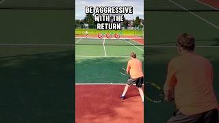 🔥 Tennis Point  Forehand return ‼️ 🎾 shorts tennis tennislove fitness workout dji gopro [upl. by Tips637]