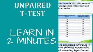 UNPAIRED ttest  example  in two minutes [upl. by Caresse]