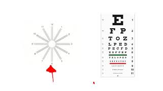 Astigmatism Chart and Snellen Eye Chart [upl. by Palila]