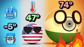 COUNTRIES SCALED BY TEMPERATURE  Countryballs Animation [upl. by Rubinstein441]