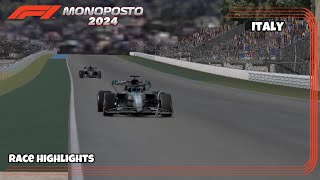 Monoposto Championship EP6 ITALY GP [upl. by Annazus]