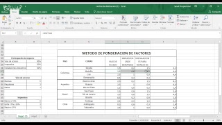 METODO DE PONDERACION DE FACTORES [upl. by Janerich]