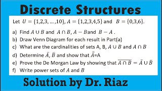 Set theory union intersection power set De Morgans Law Complement of a set [upl. by Auqenahs]