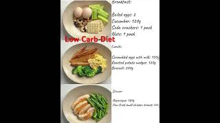 Low Carbs Diet for Weight LossWeight Loss Diets weightloss lowcarbdiet shorts ytshortfeed [upl. by Isla699]