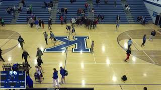 Worthington Kilbourne High School vs Dublin Scioto High School Womens Varsity Basketball [upl. by Natan]