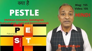 PESTLEPolitical Economic Social Technology Legal Environment  IATF  Bhavya Mangla  Hindi [upl. by Assennev]